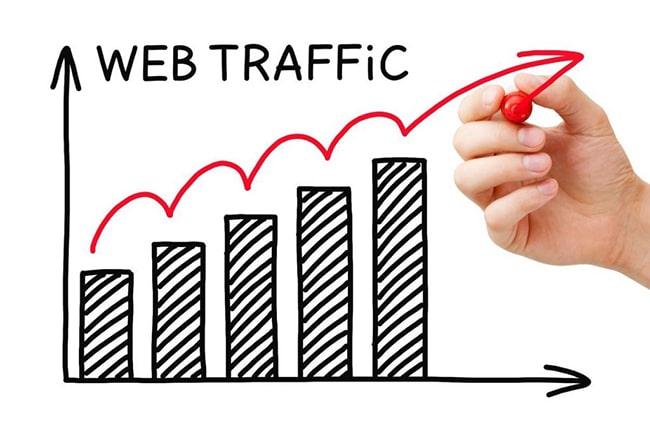 Check web traffic mỗi ngày