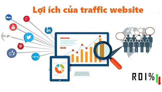 Vai trò của traffic web