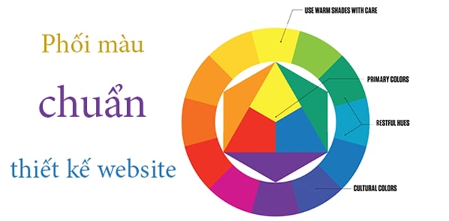 Cách phối màu trong thiết kế website